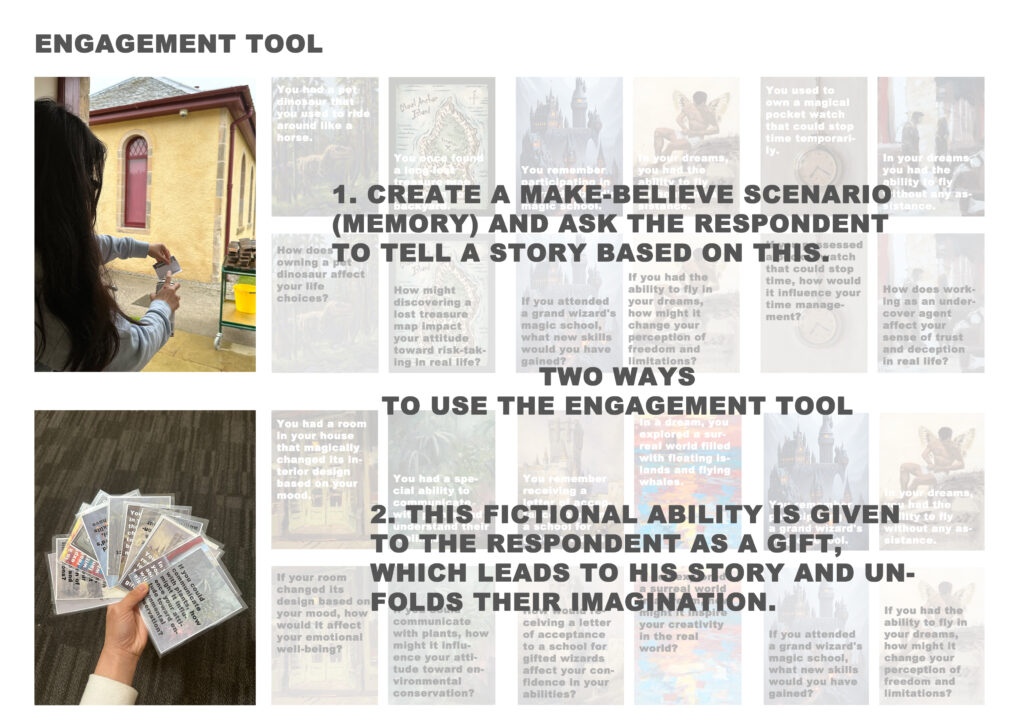 Help young people to imagine the future through this engagement tool.